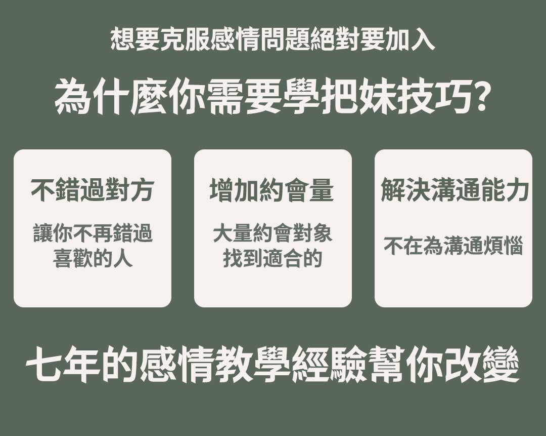 蛻變真男人課程說服素材