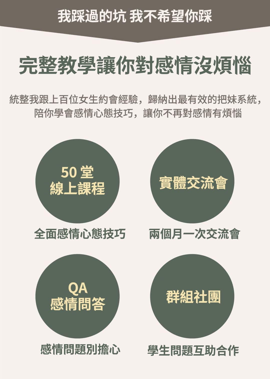 蛻變真男人課程內容與學員轉變證明