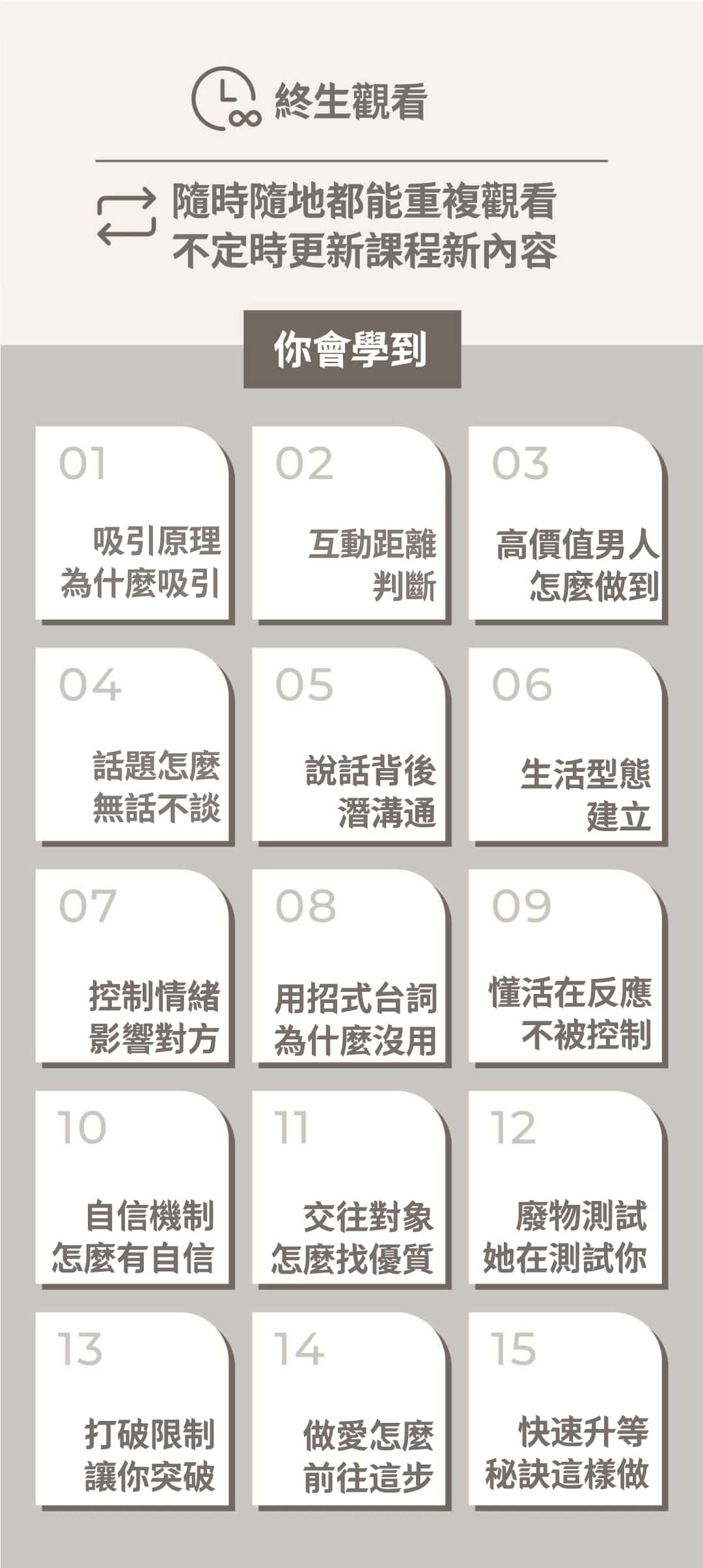 蛻變真男人課程內容與學員轉變證明